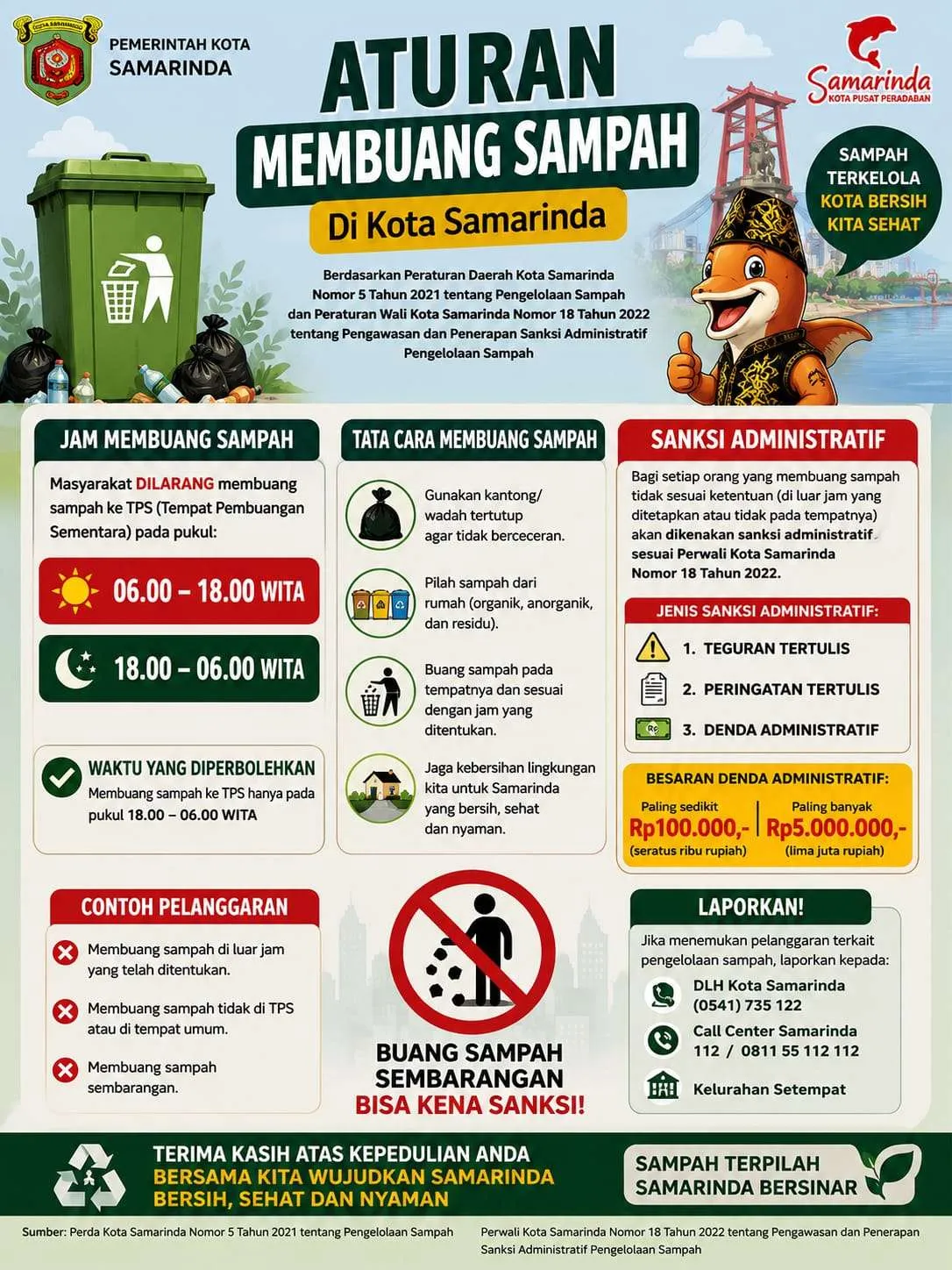Kelurahan Bugis Mengimbau Masyarakat Mematuhi Aturan Membuang Sampah Sesuai Ketentuan