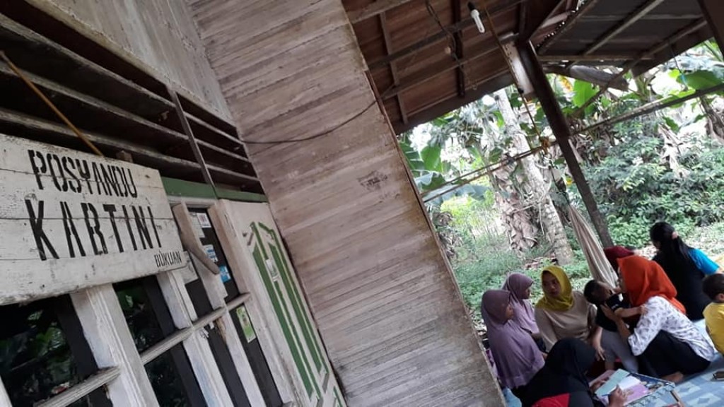 Posyandu Kartini