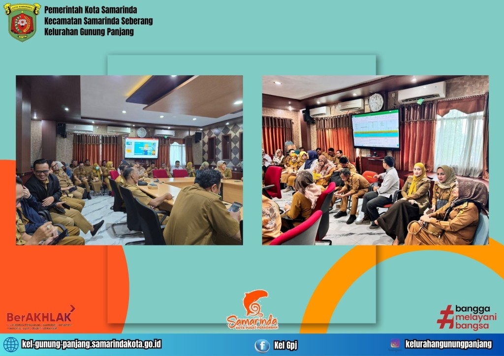 Kegiatan Rapat Koordinasi Realisasi Kegiatan Probebaya TW 2 Tahun 2024
