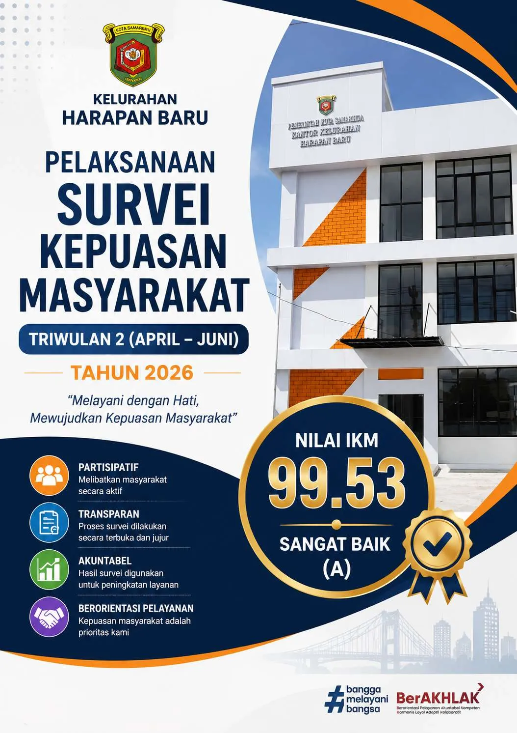 📊 HASIL SURVEI KEPUASAN MASYARAKAT (SKM) TRIWULAN II TAHUN 2026