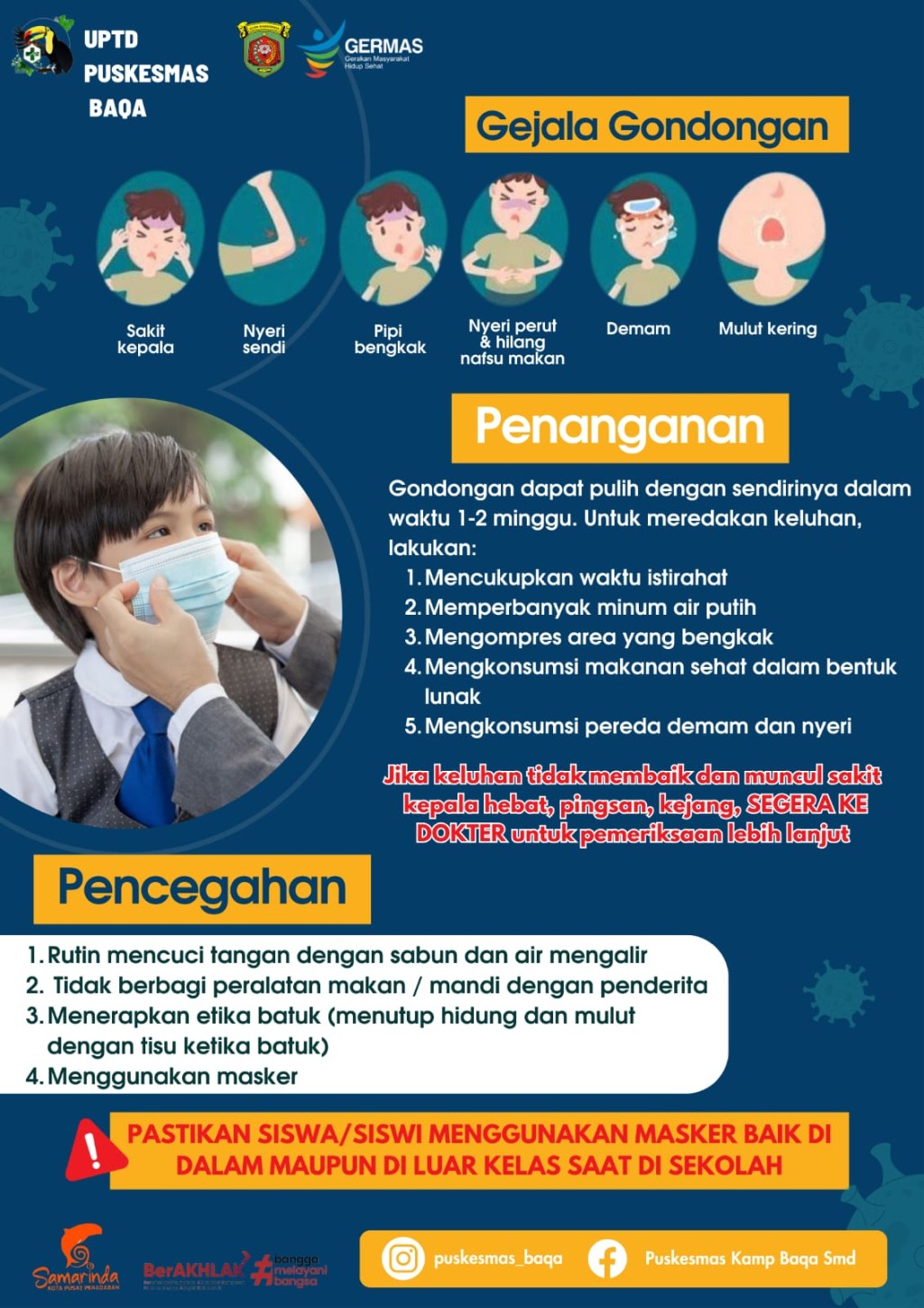 WASPADA GONGONGAN / BENGKAK BEROK/ MUMPS/ PAROTITIS