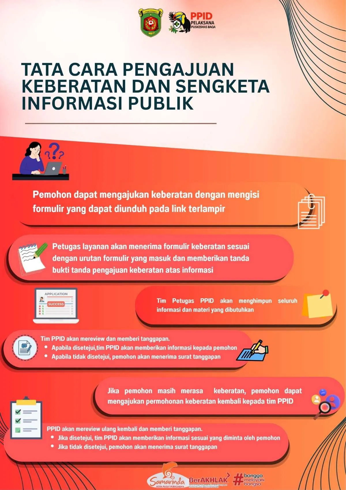 TATA CARA PENGAJUAN KEBERATAN