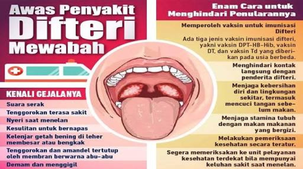 Surat Edaran dari Dinas Kesehatan terkait mengenai GERAKAN IMUNISASI CEGAH DIFTERI di kota Samarinda