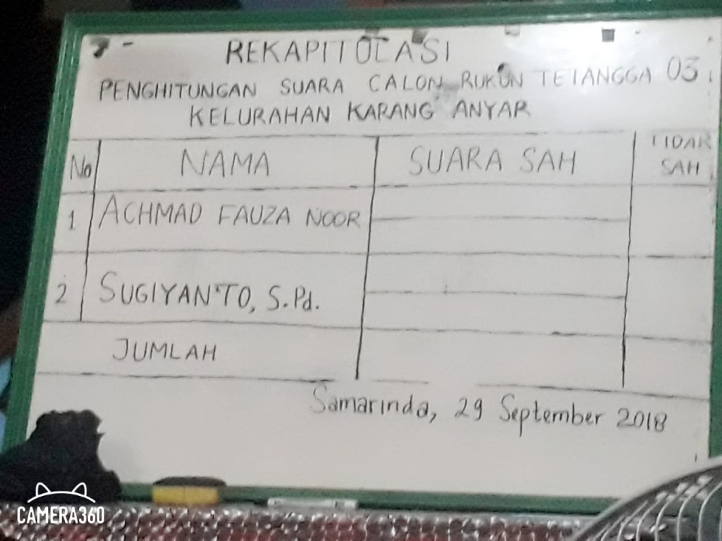 Pemilihan Ketua RT.03 Karang Anyar