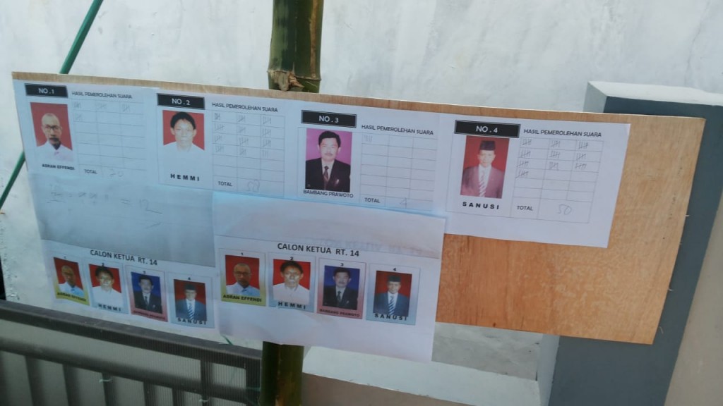 Pemilihan Ketua RT.014  Kelurahan Karang Anyar