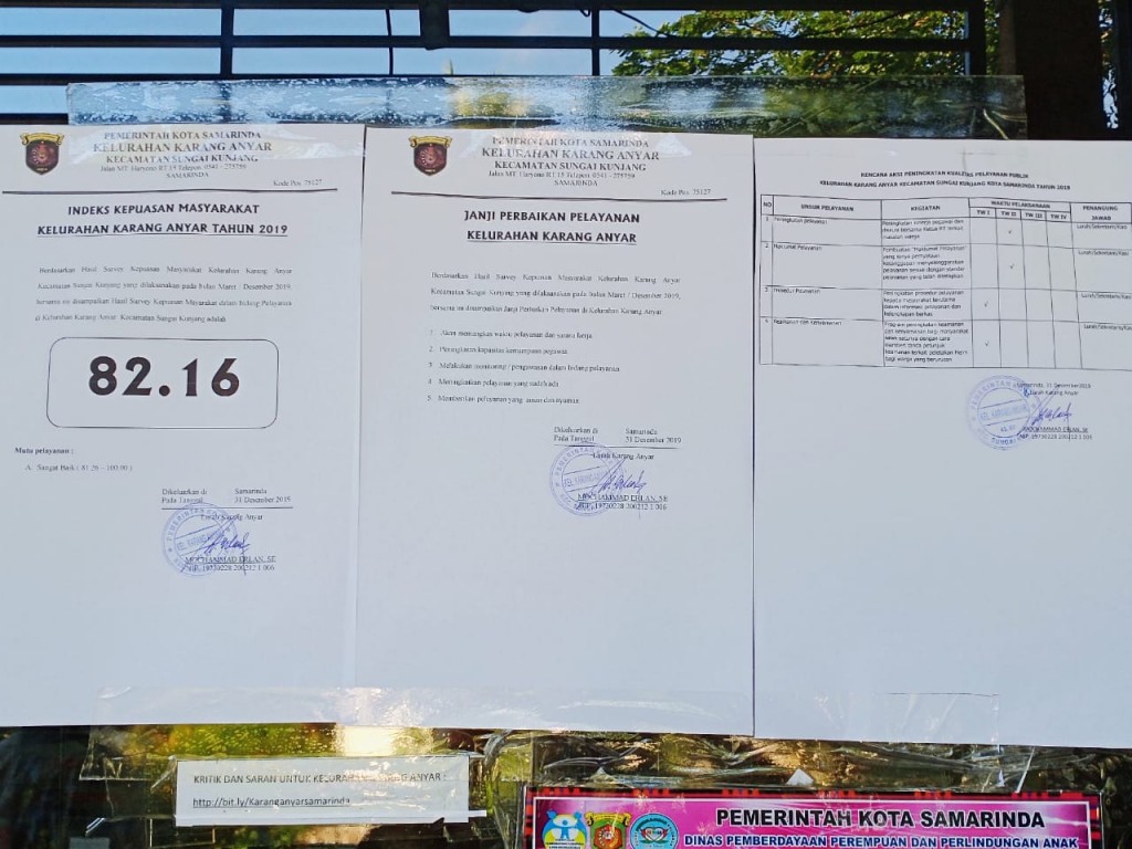 Laporan Indeks Kepuasan Masyarakat Terhadap Kelurahan Karang Anyar Periode 2019