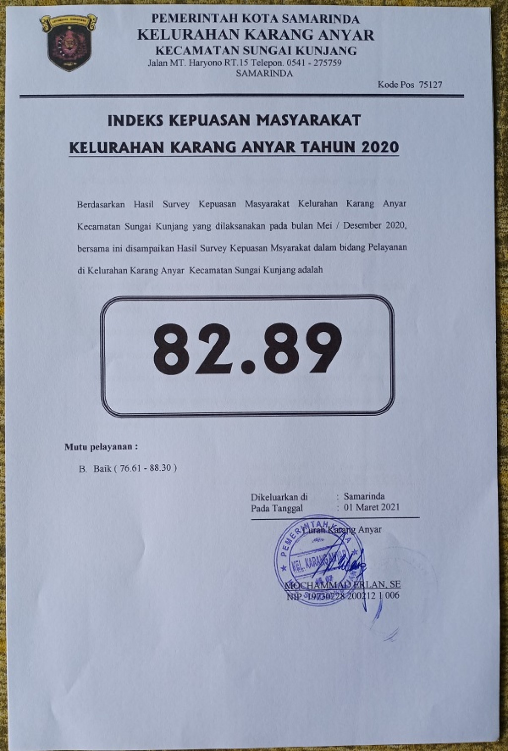 Hasil IKM Kelurahan Karang Anyar tahun 2020