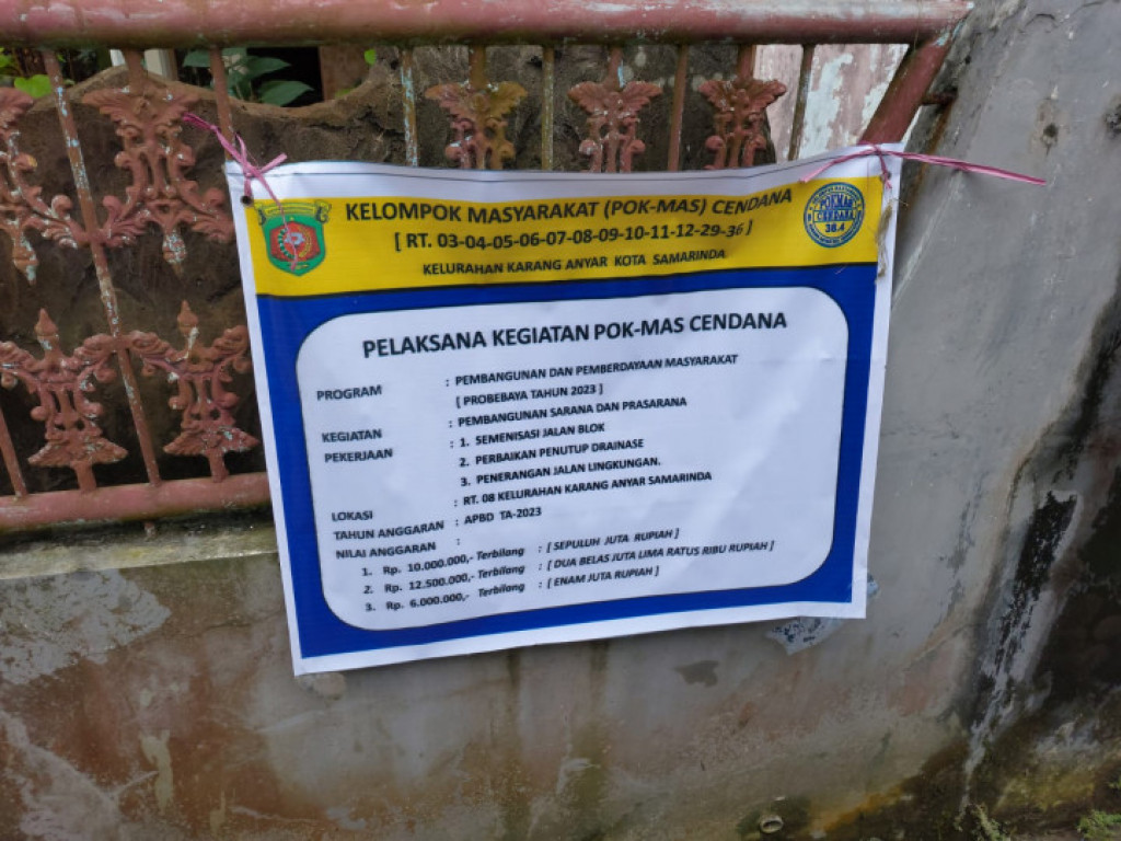 Monitoring Kegiatan Probebaya