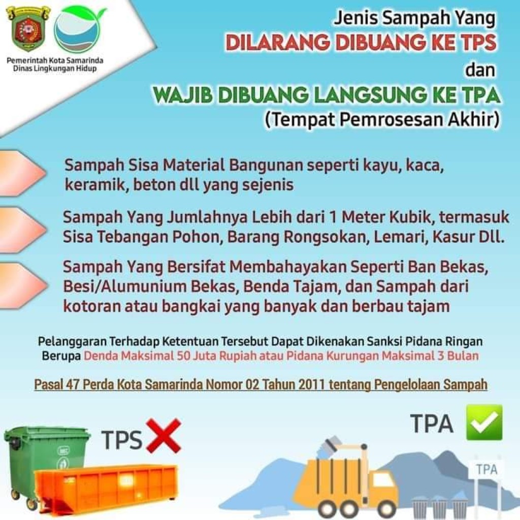 Informasi Penting  Kepada Seluruh Masyarakat Kelurahan Karang Asam Ilir