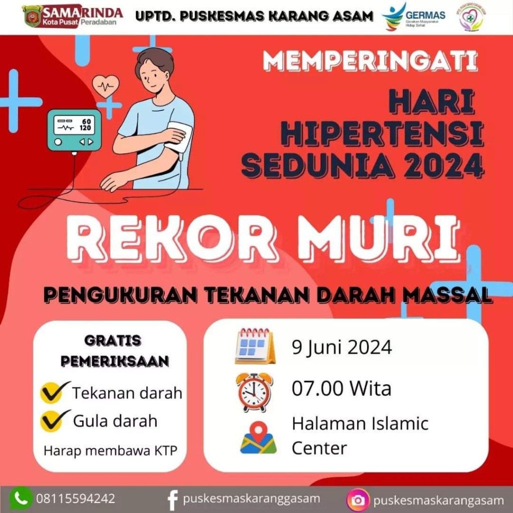 REKOR MURI PENGUKURAN TEKANAN DARAH MASSAL