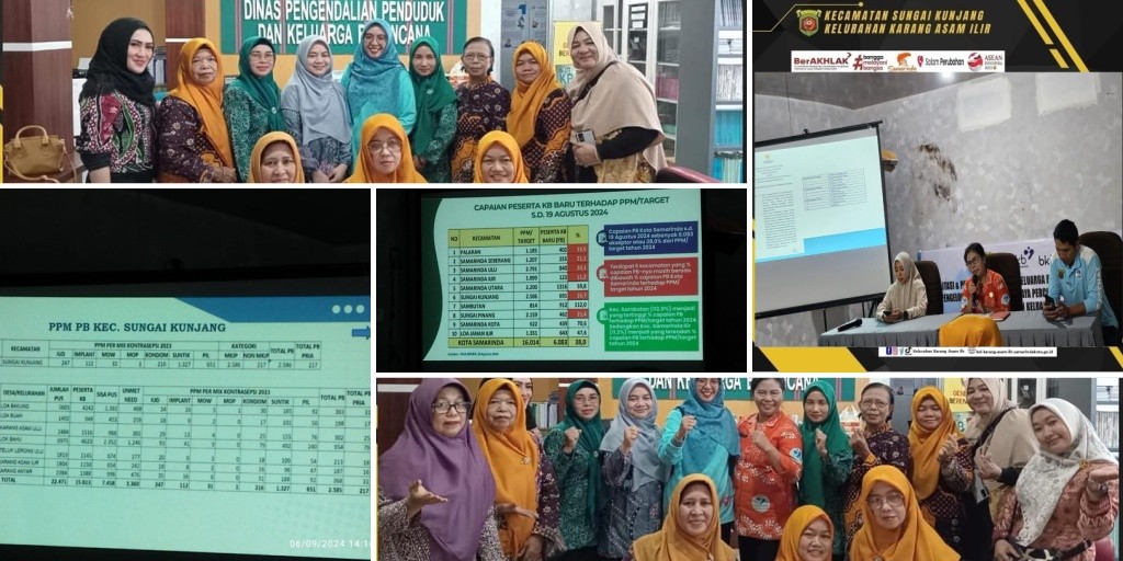 Pertemuan Monitoring dan Evaluasi Capaian Pelaksanaan KB KR di Wilayah Prioritas Kota Samarinda Tahun 2024