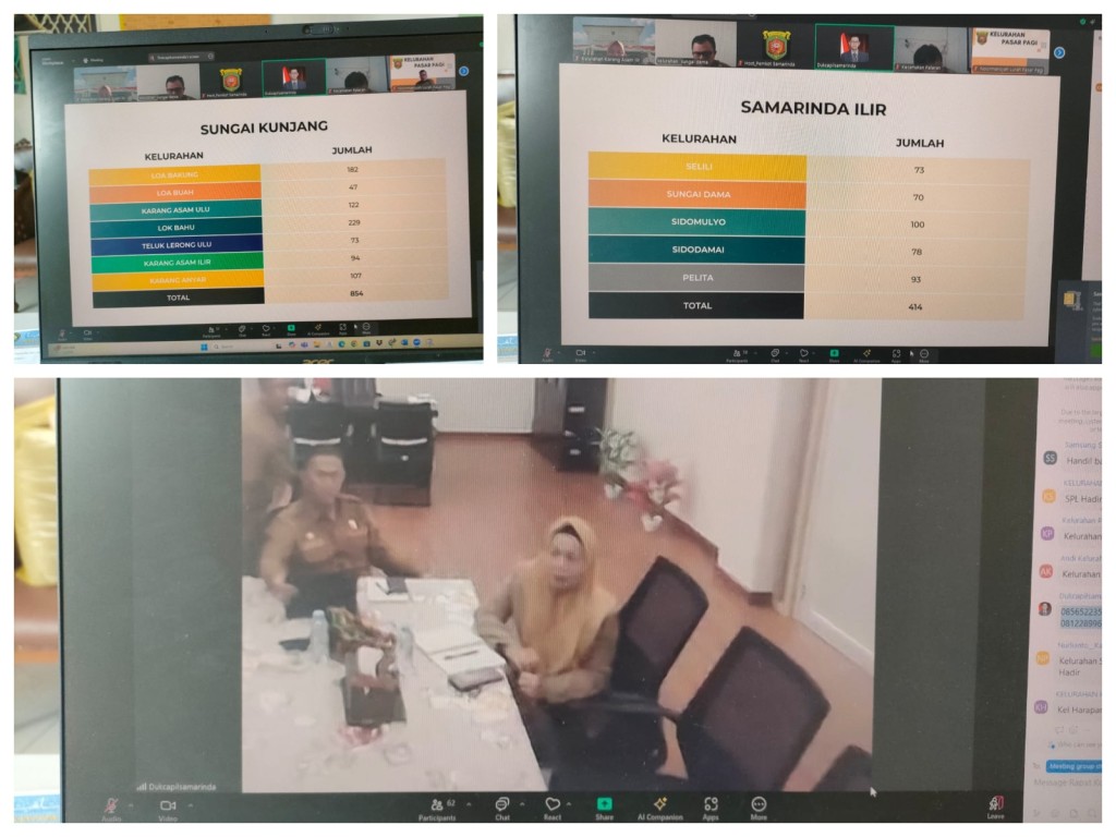 Zoom Meeting Sosialisasi DP4 Pemilih dan Perekaman KTP El yang dilaksanakan Disdukcapil Kota Samarinda