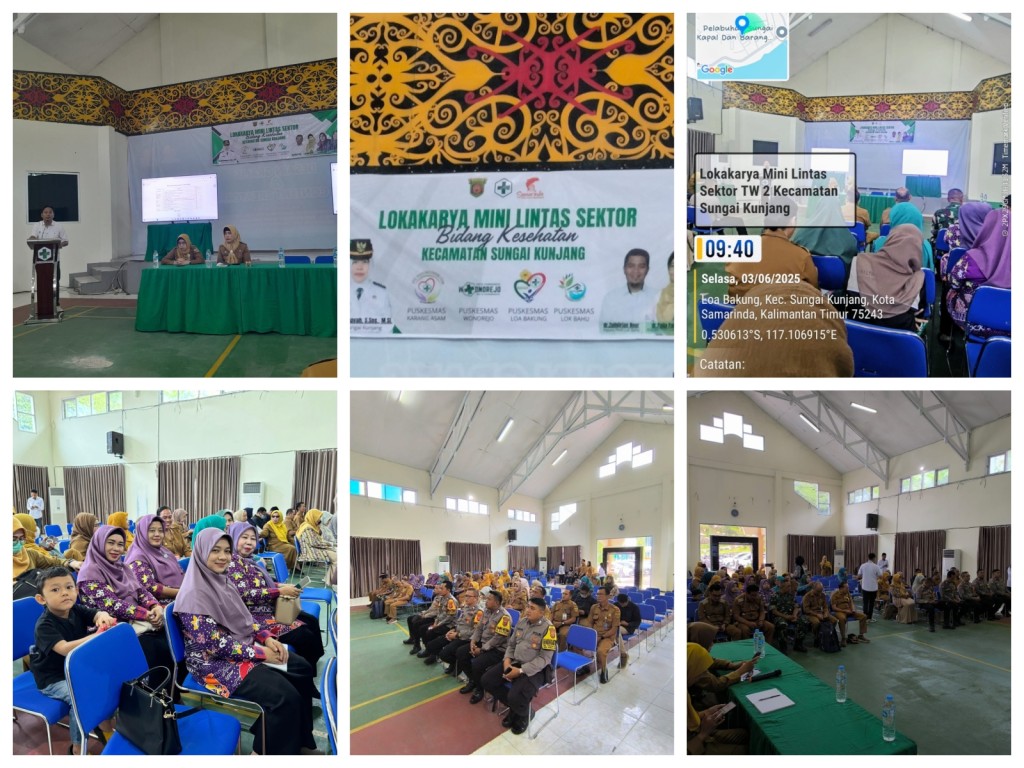 Loka Karya Mini Lintas Sektoral TW 2 Kecamatan Sungai Kunjang Tahun 2025