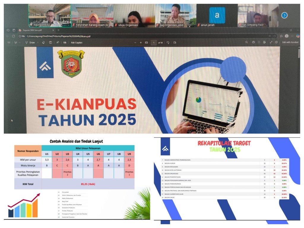 Zoom Meeting Rapat Evaluasi SKM dan Sosialisasi Implementasi Sistem Kerja pada Perangkat Daerah
