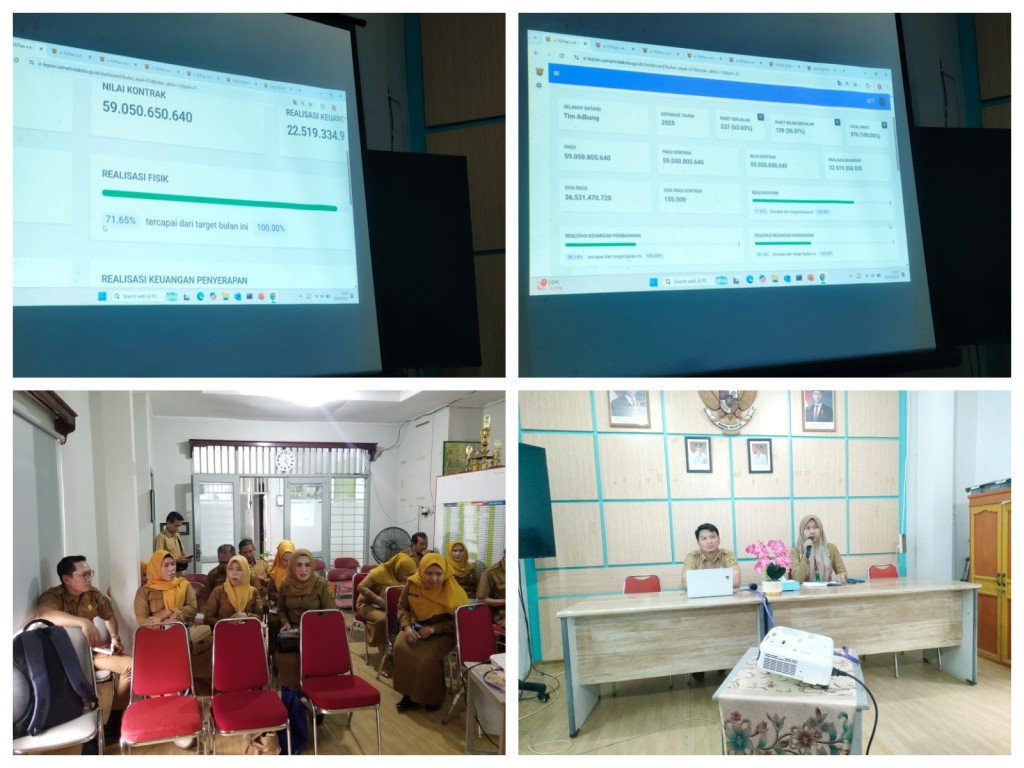 Rapat pengendalian dan monitoring pekerjaan (Radalok) TW I dan TW II Tahun 2025