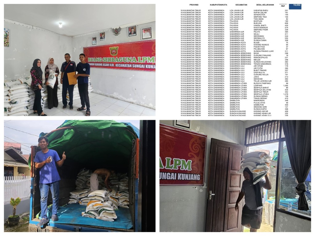 Penyaluran Bantuan Pangan Tahun 2025 bagi masyarakat yang masuk dalam Data Tunggal Sosial Ekonomi Nasional (DTSEN) dari Kementerian Sosial (Kemensos)