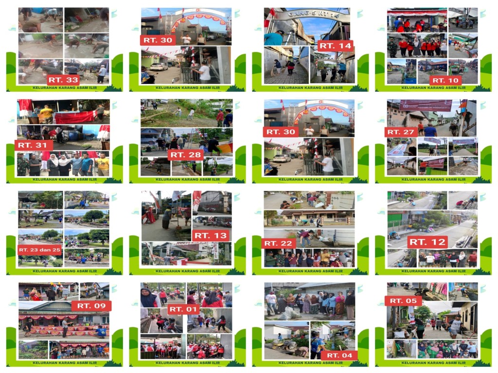 Pelaksanaan gotong royong di RT 01, 04, 05, 07, 08, 09, 10, 12, 13, 14, 21, 22, 23, 25, 27, 28, 29, 30, 31, 33