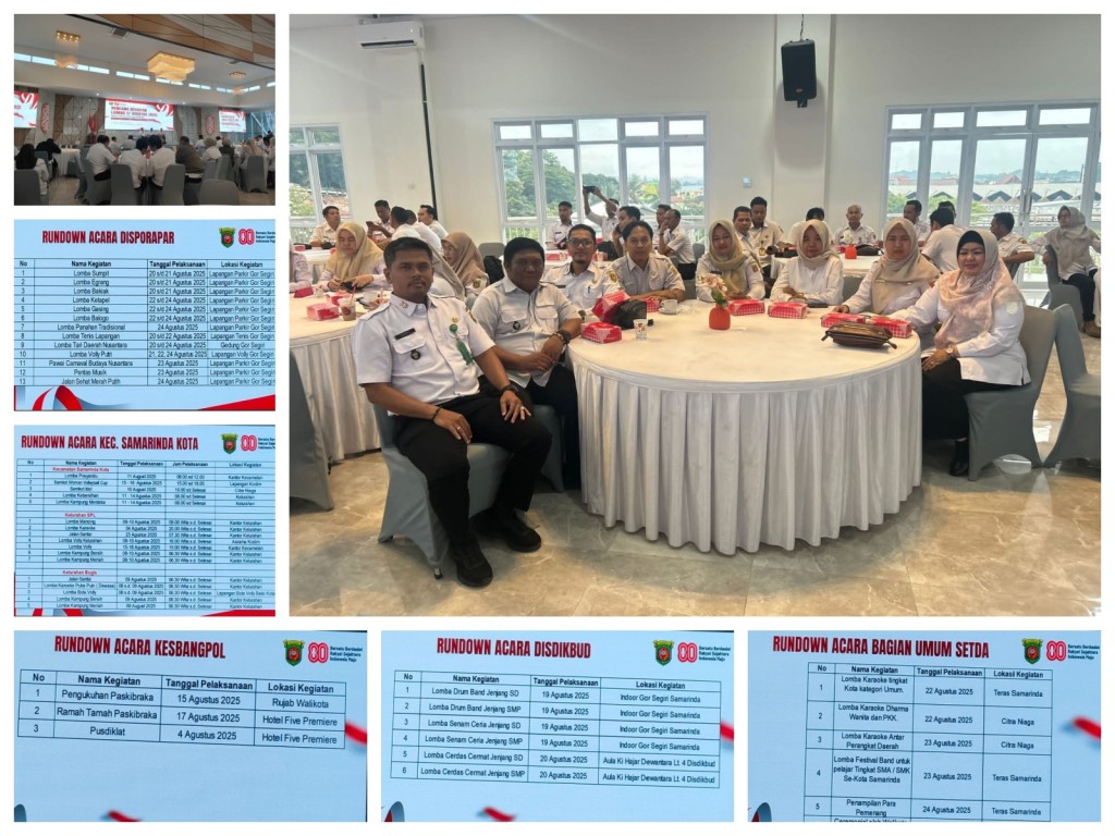 Rapat Koordinasi Persiapan HUT Ke -80 RI Tahun 2025