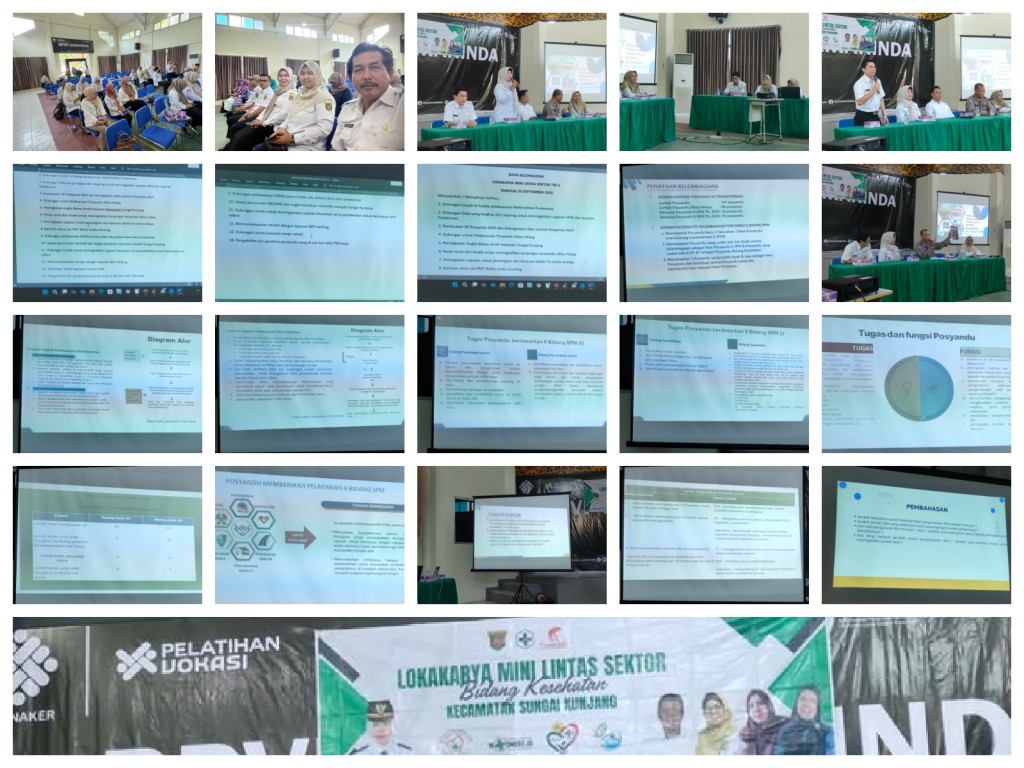 Loka Karya Mini Lintas Sektoral TW 3 Kecamatan Sungai Kunjang Tahun 2025