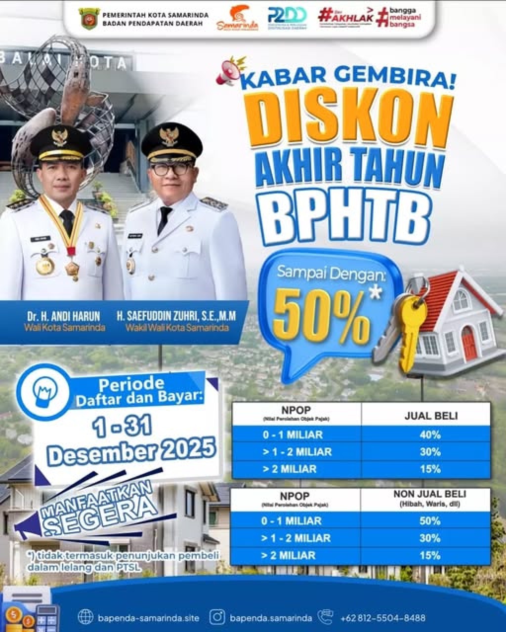 Kepada Yth. Warga Kelurahan Karang Asam Ilir
