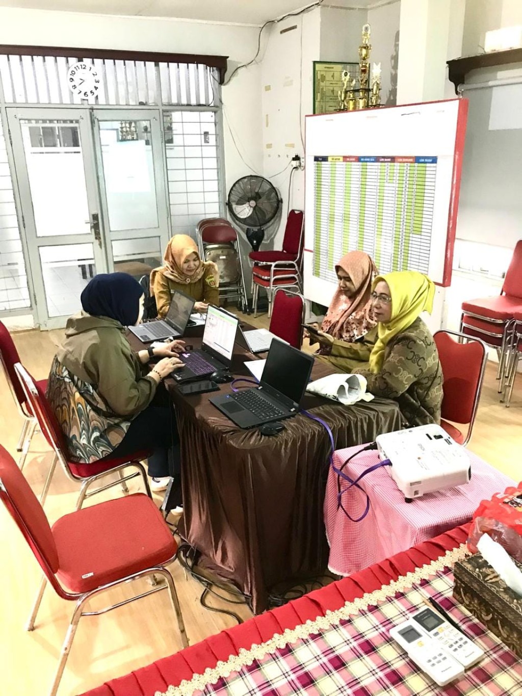penginputan Simda BMD ( Barang Milik Daerah)