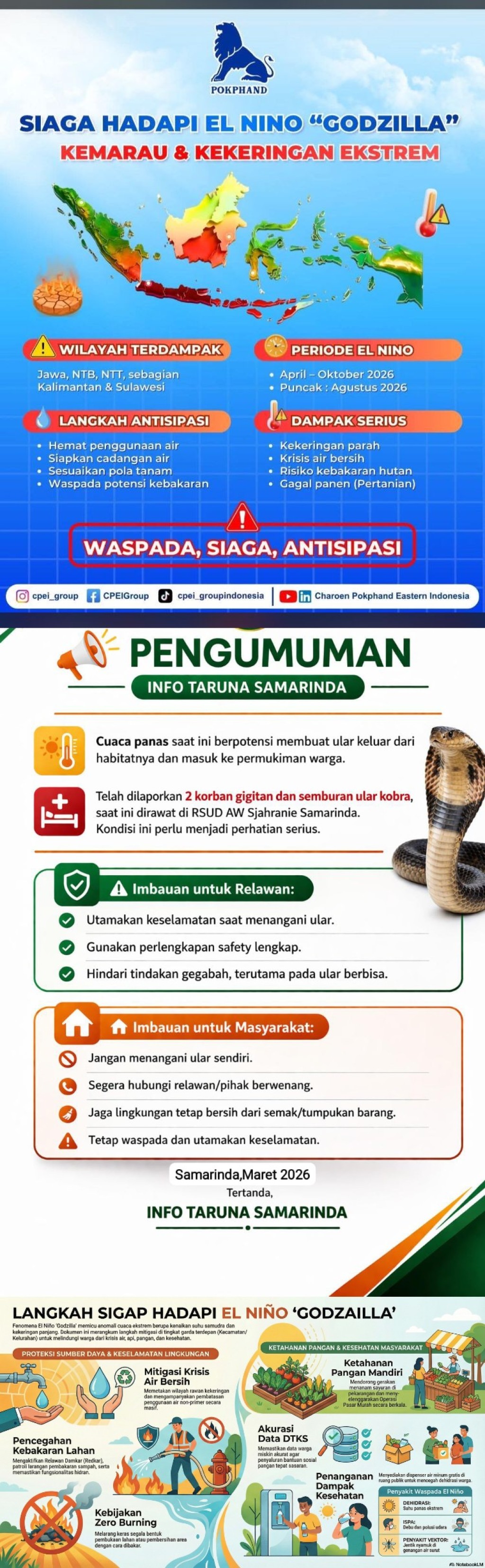 fenomena El Niño Godzilla Anomali cuaca ekstrem dengan suhu samudra yang sangat panas