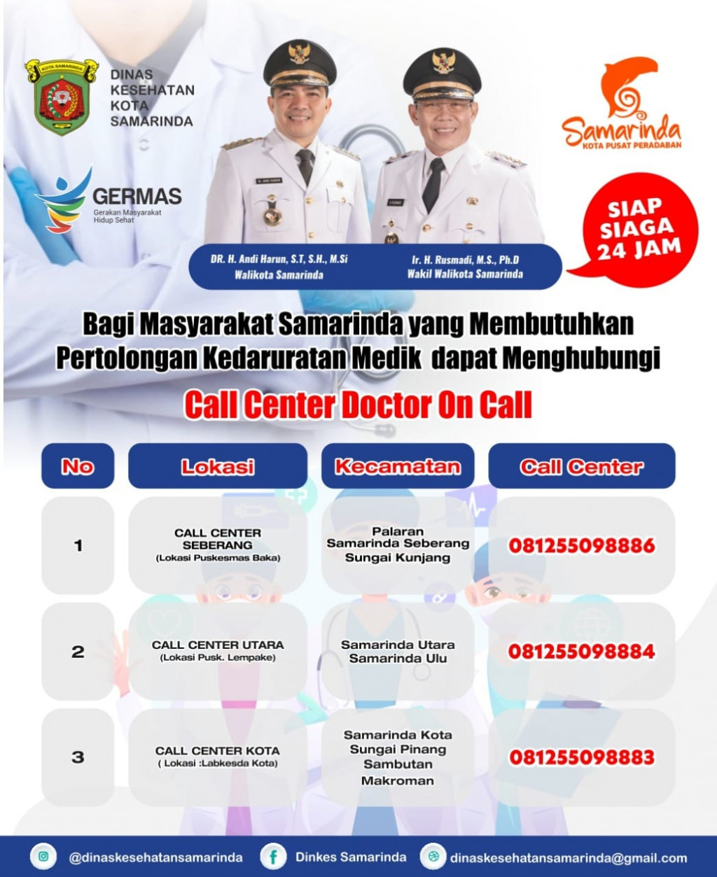Dokter On Call