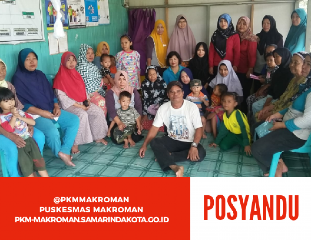 POSYANDU DI WILAYAH KERJA PUSKESMAS MAKROMAN, 25 JANUARI 2019