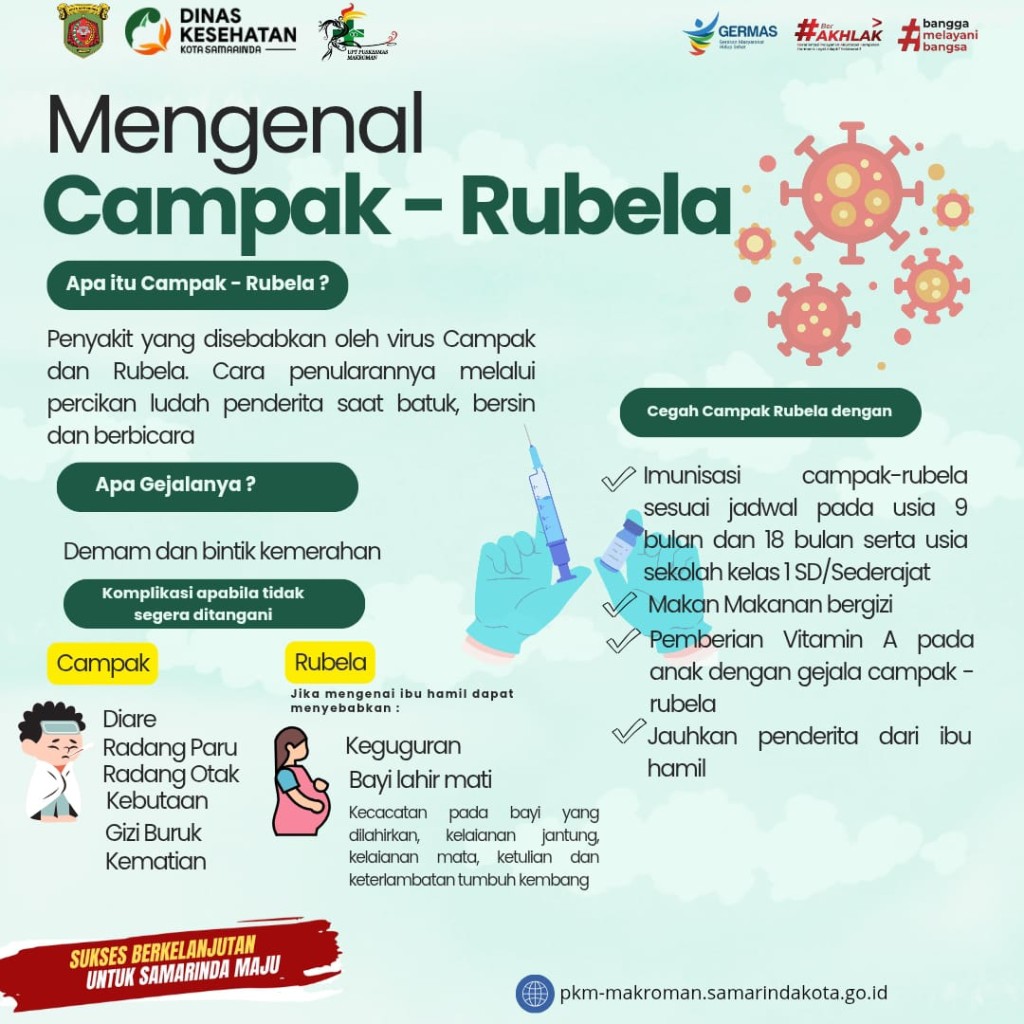 Imunisasi cegah peyakit.......