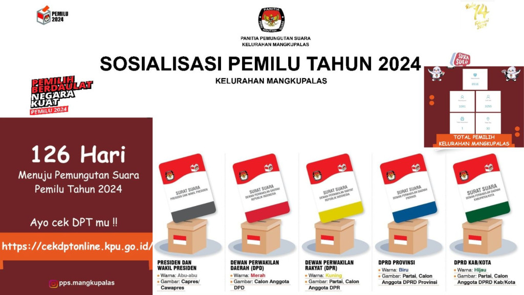 INFO PEMILU 2024