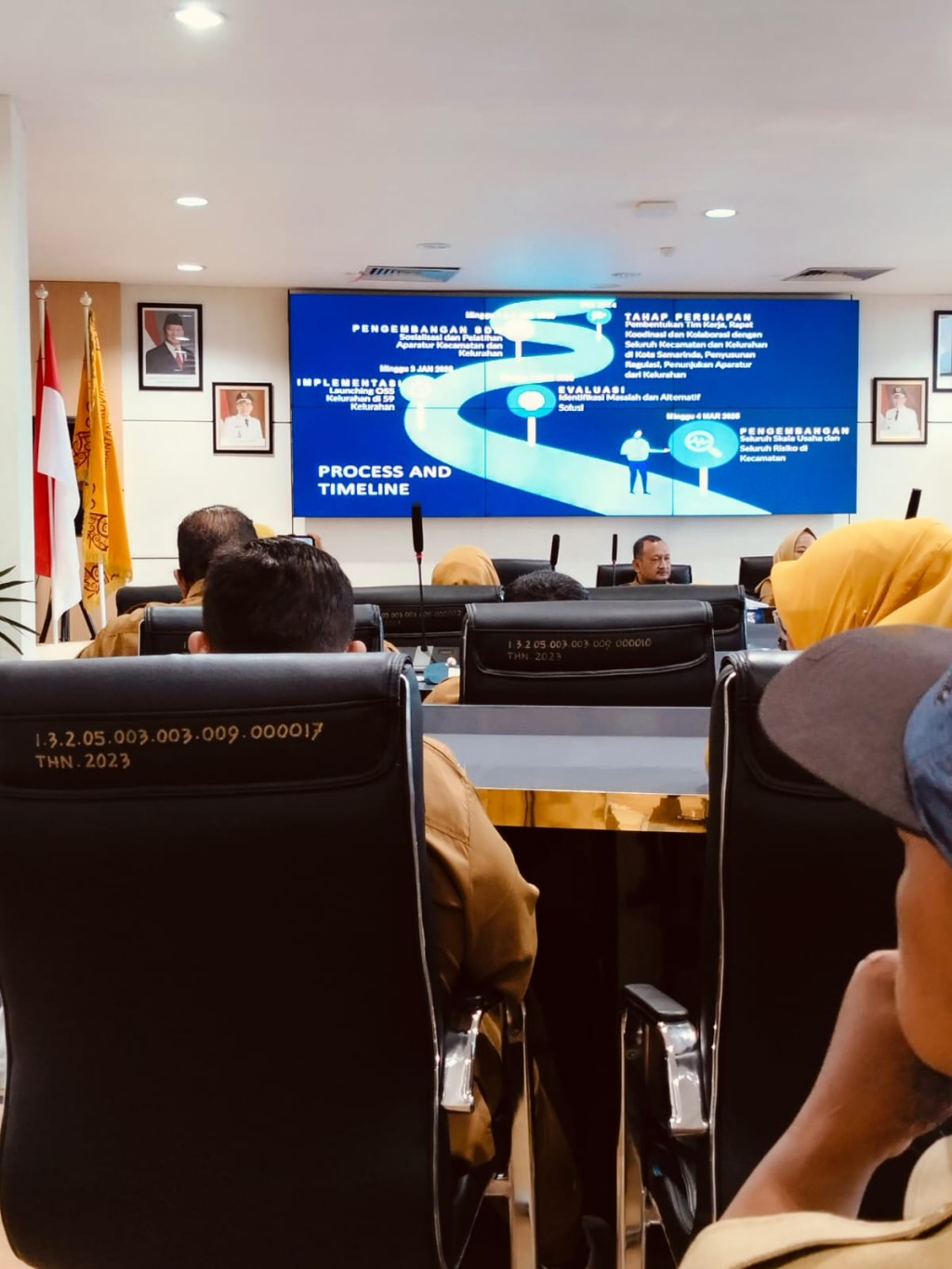 Koordinasi dan Kolaborasi OSS Kecamatan dan Kelurahan berbasis Risiko