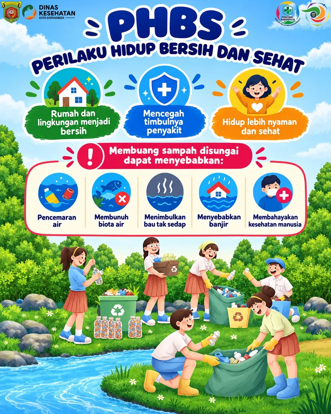 Perilaku Hidup Bersih dan Sehat