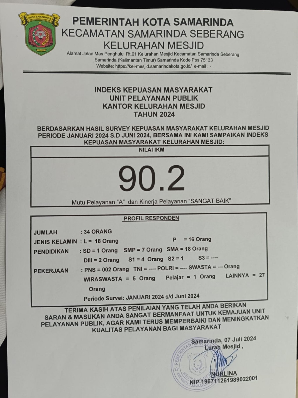 IKM Pelayanan Kelurahan Mesjid