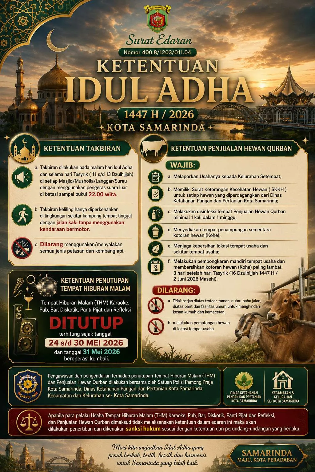 KETENTUAN IDUL ADHA 2026