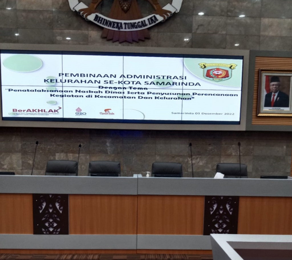Menghadiri RAPAT KOORDINASI (Rakor) TKPK (Tim Koordinasi Penanggulangan Kemiskinan)