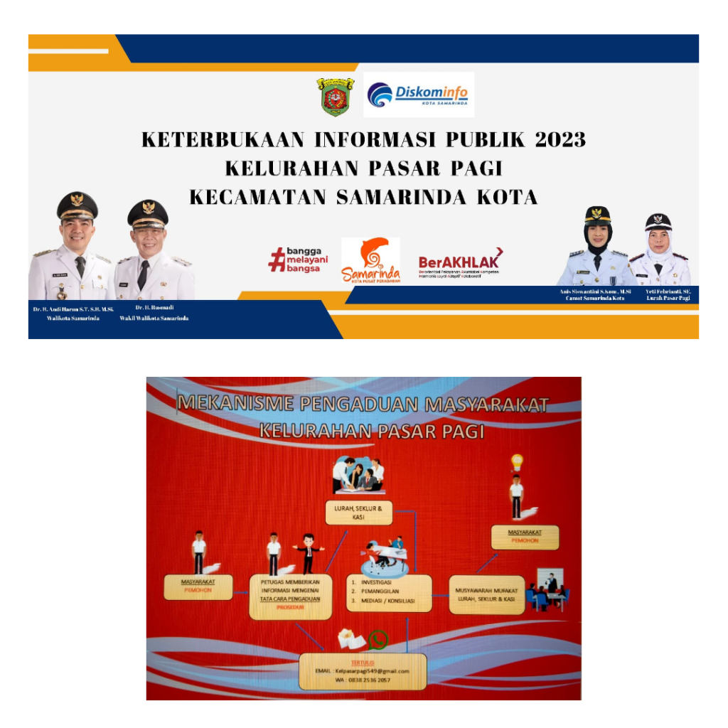 KETERBUKAAN INFORMASI PUBLIK TAHUN 2023