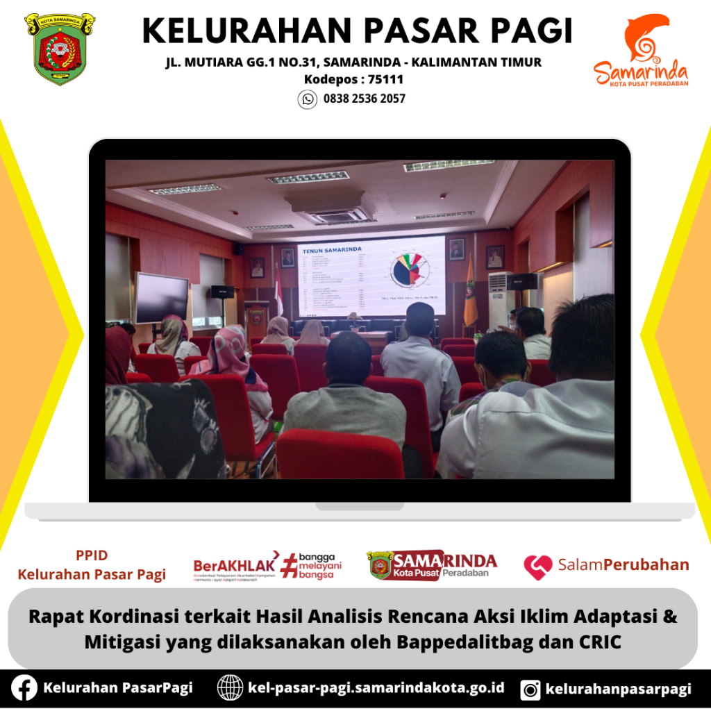 RAKOR HASIL ANALISIS RENCANA AKSI IKLIM ADAPTASI DAN MITIGASI