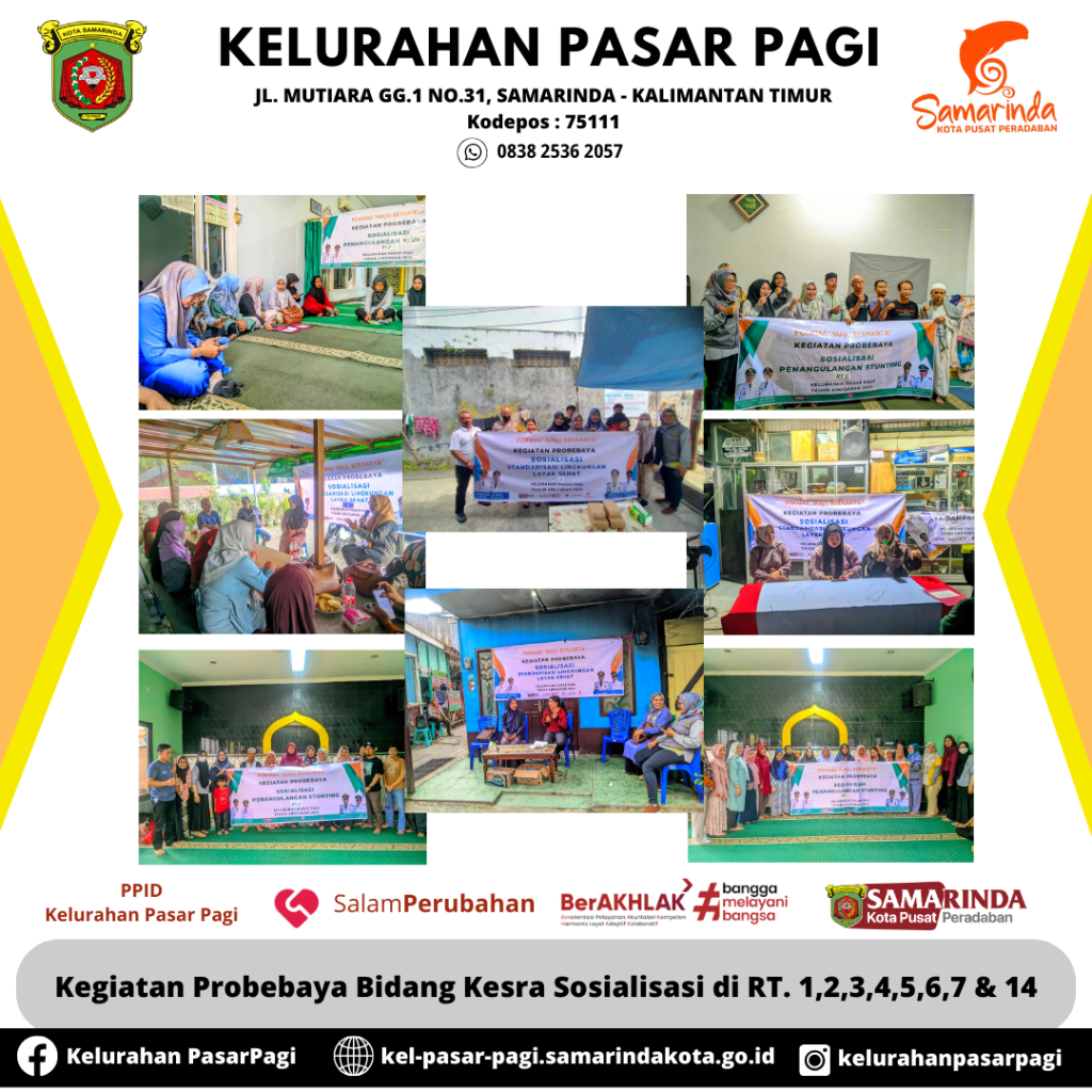 Kegiatan Probebaya Bidang Kesra Sosialisasi di RT. 1,2,3,4,5,6,7 & 14