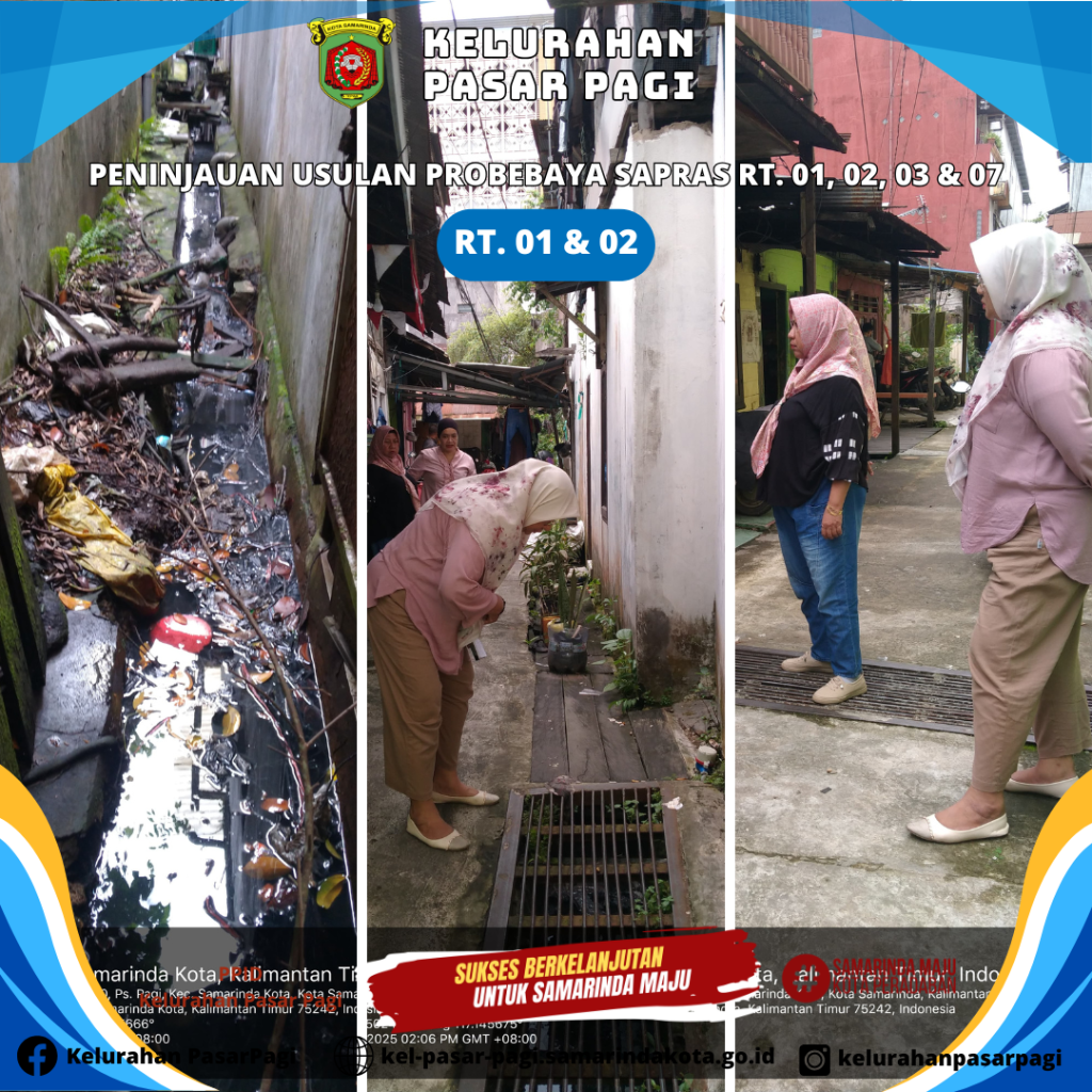 Peninjauan Lapangan Terkait Usulan Probebaya Bidang Sapras 2025