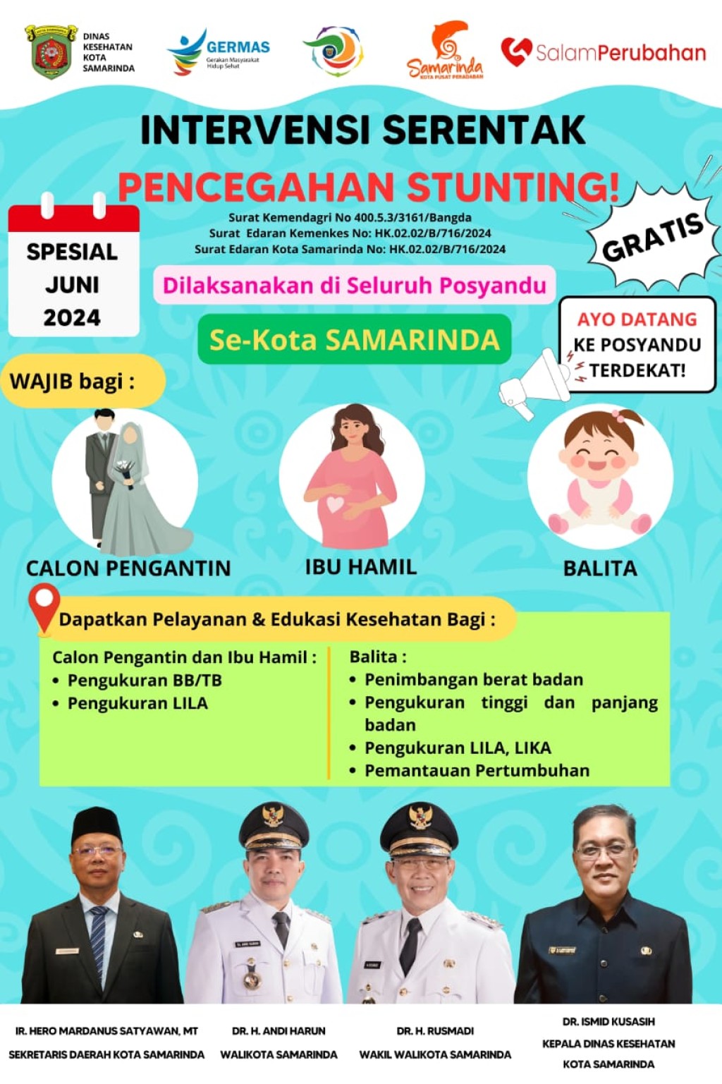 Intervensi Serentah Pencegahan Stunting