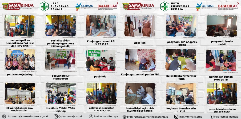Daily Week activity 2 - 14 DESEMBER 2024