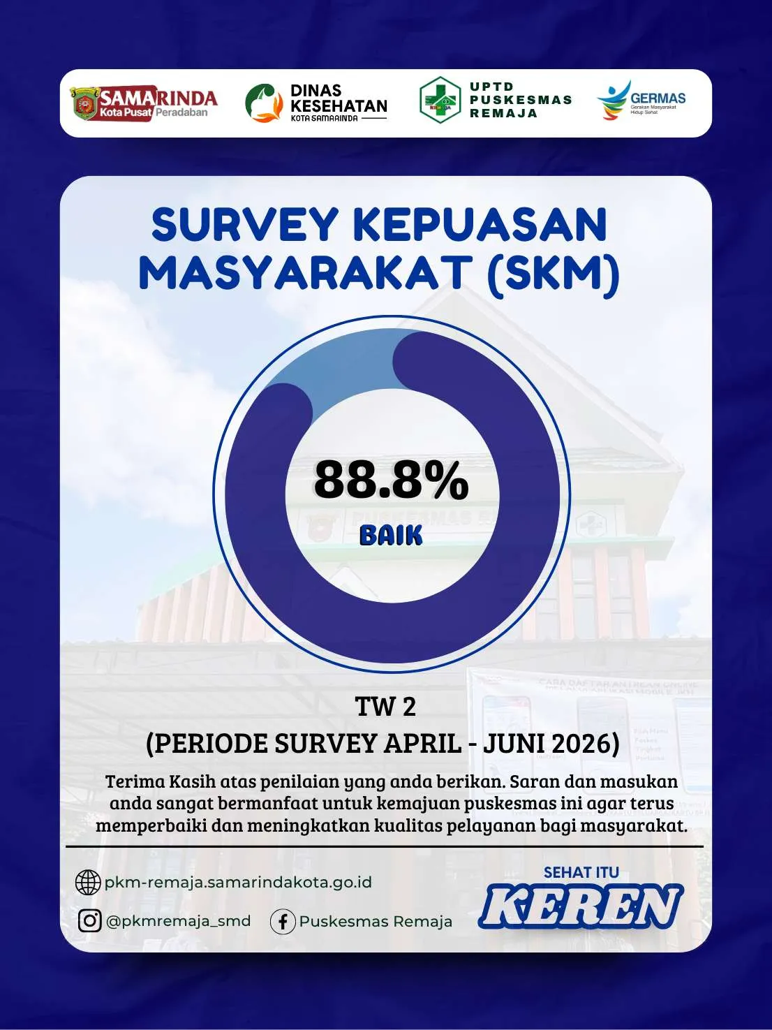 SURVEY KEPUASAN TW 2