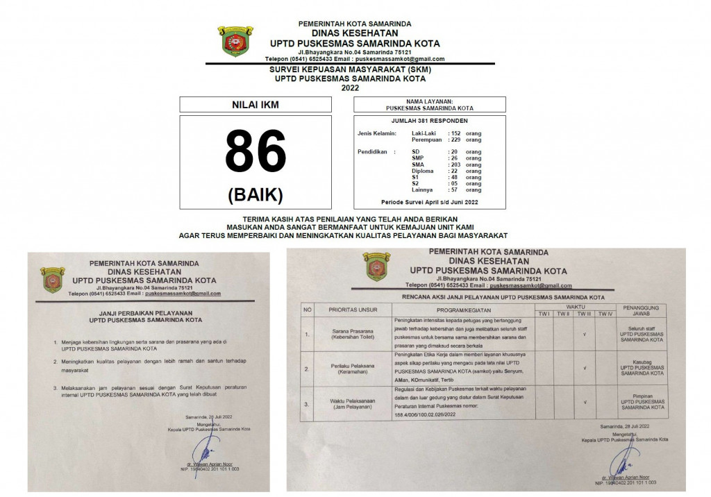 HASIL INDEKS KEPUASAAN MASYARAKAT TAHUN 2022 UPTD Puskesmas Samarinda Kota