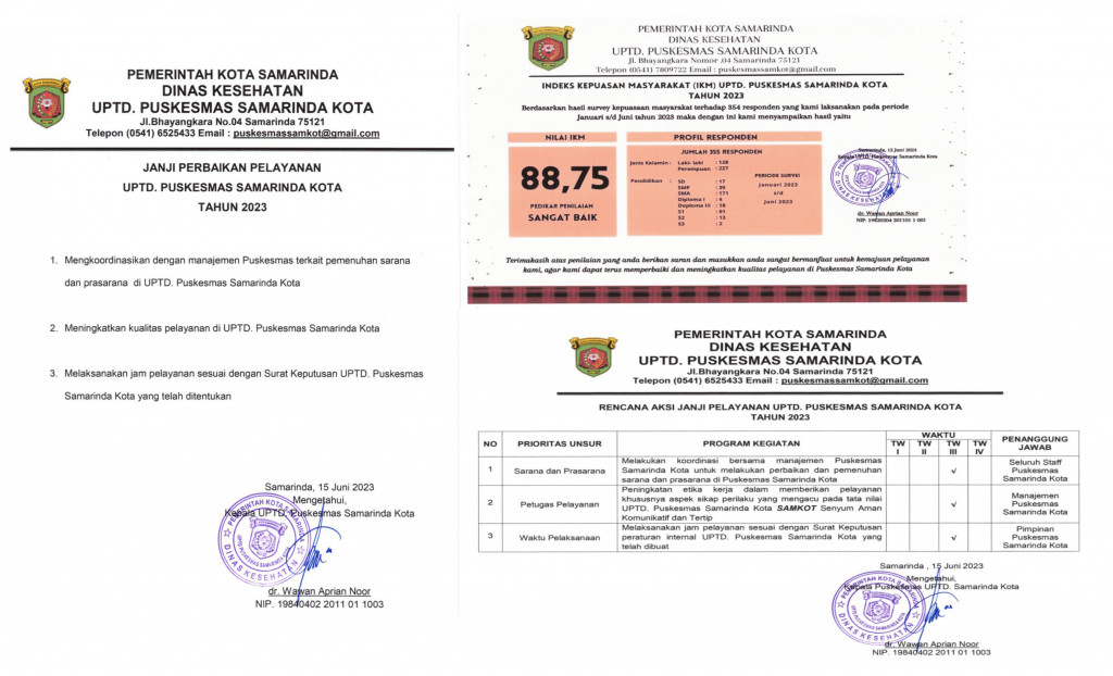 HASIL INDEKS KEPUASAAN MASYARAKAT TAHUN 2023 UPTD Puskesmas Samarinda Kota
