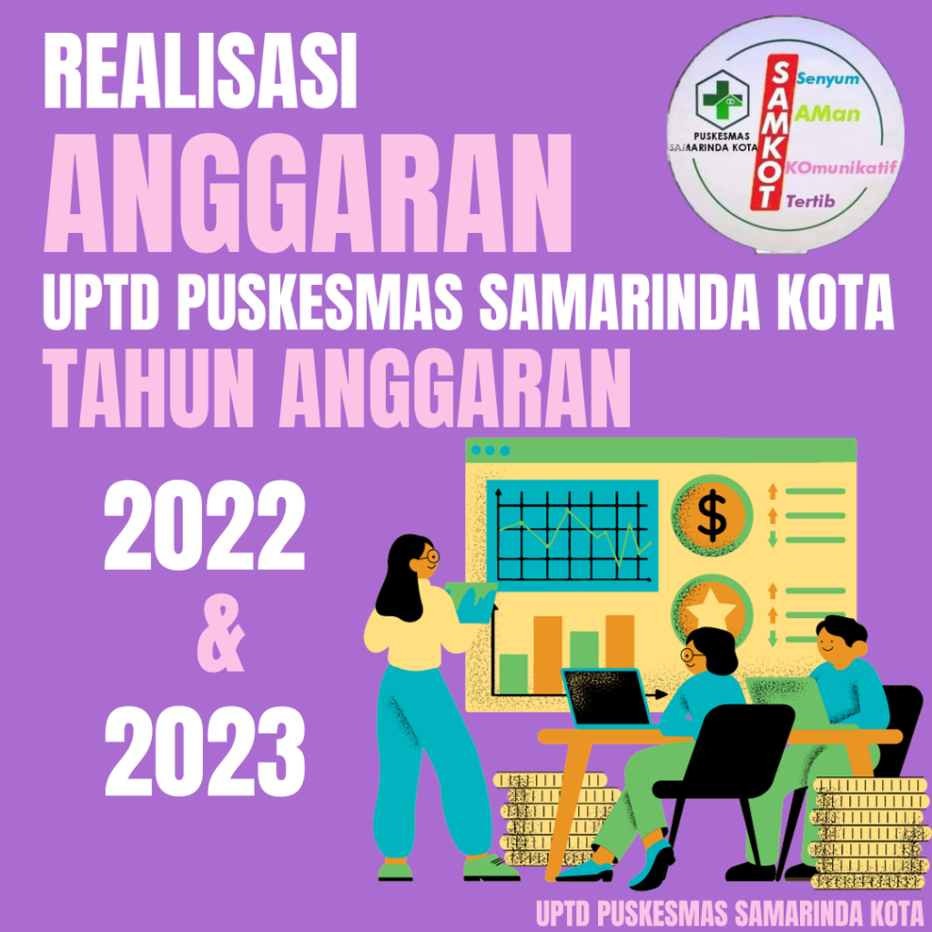 Realisasi Anggaran UPTD Puskesmas Samarinda Kota tahun Anggaran 2022 dan Tahun Anggaran 2023