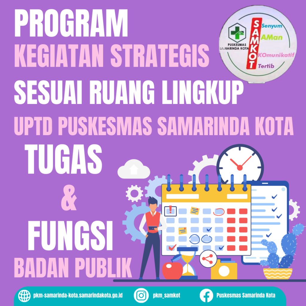 Program dan Kegiatan Strategis Sesuai Ruang Lingkup, tugas dan fungsi Badan Publik Tahun 2022 dan 2023