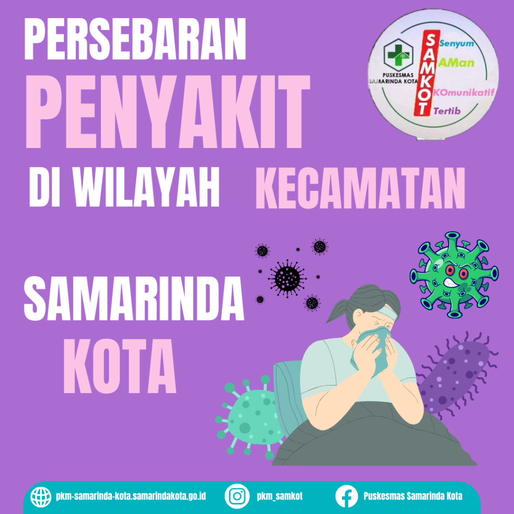 Persebaran Penyakit Di Wilayah Kecamatan Samarinda Kota