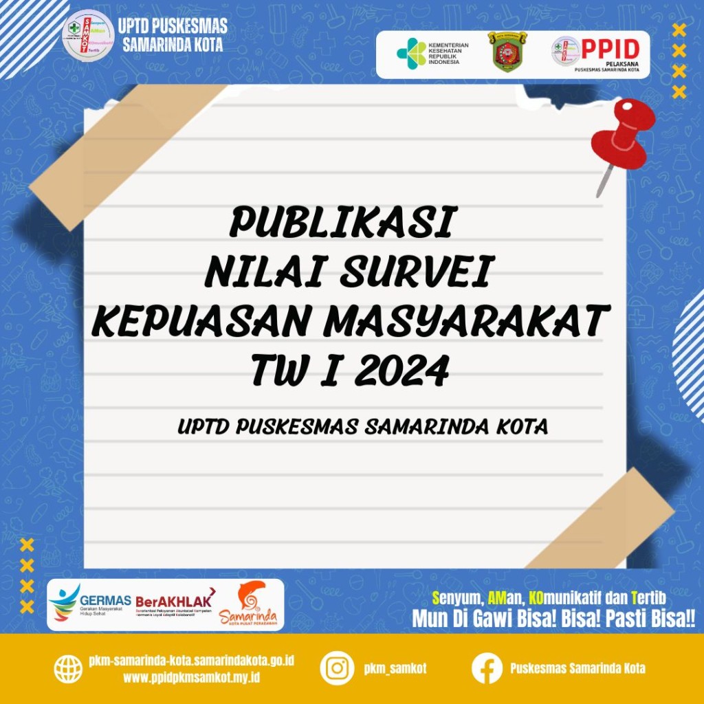 Nilai Survey Kesehatan Masyrakat Bulanan Periode Januari - Mei 2024