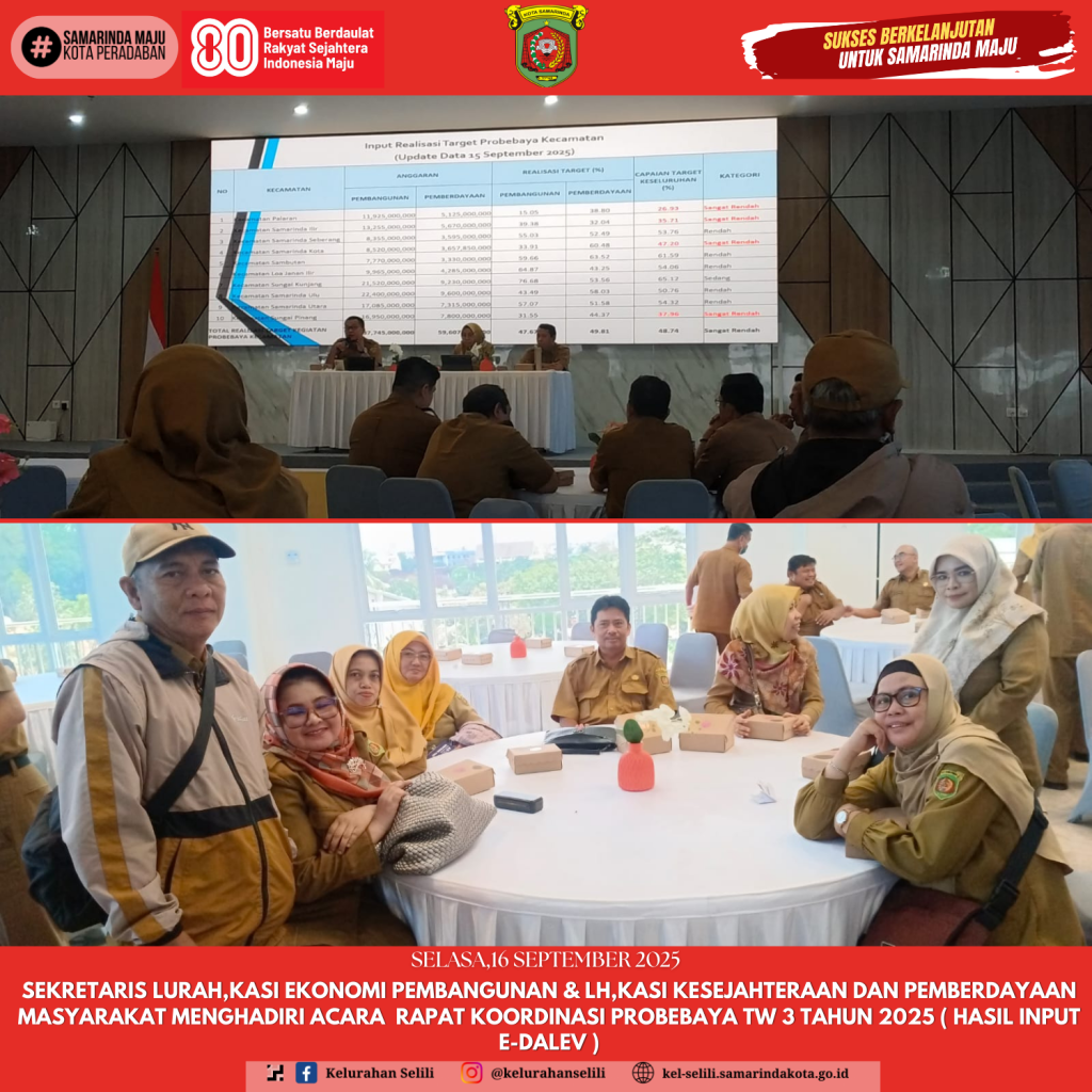 SEKRETARIS LURAH,KASI EKONOMI PEMBANGUNAN & LH,KASI KESEJAHTERAAN DAN PEMBERDAYAAN MASYARAKAT MENGHADIRI ACARA  RAPAT KOORDINASI PROBEBAYA TW 3 TAHUN 2025 ( HASIL INPUT E-DALEV ) (16/09/2025)