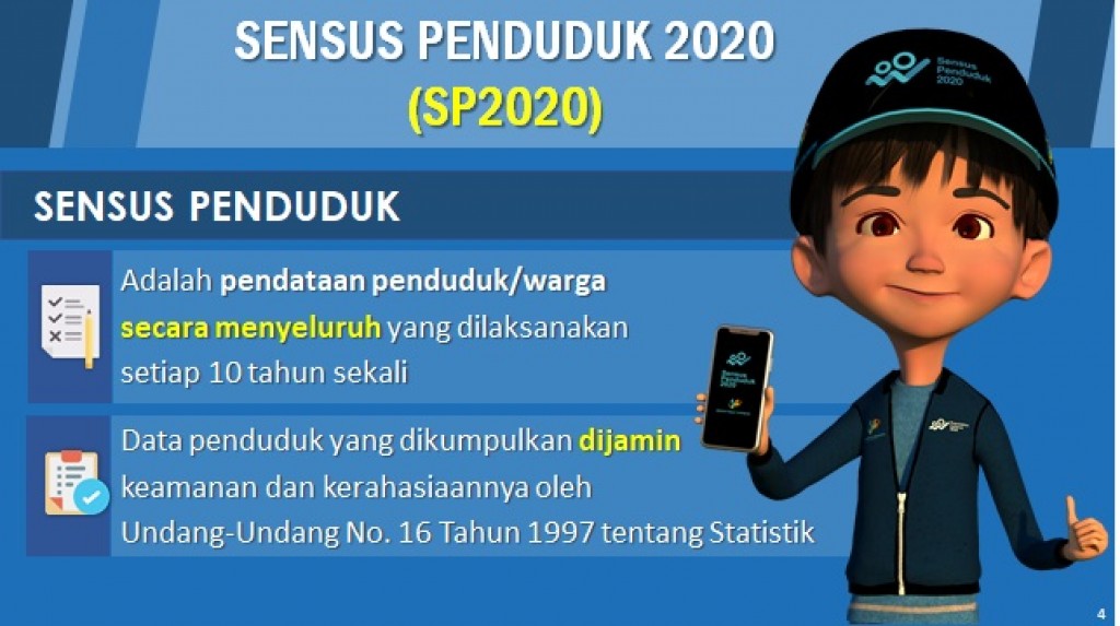 Sukseskan Sensus Penduduk Tahun 2020